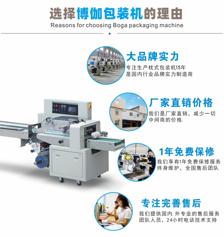 博伽包裝機.jpg 博伽包裝機.jpg