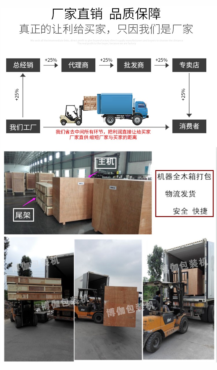 博伽廠(chǎng)家直銷(xiāo).jpg 博伽廠(chǎng)家直銷(xiāo).jpg